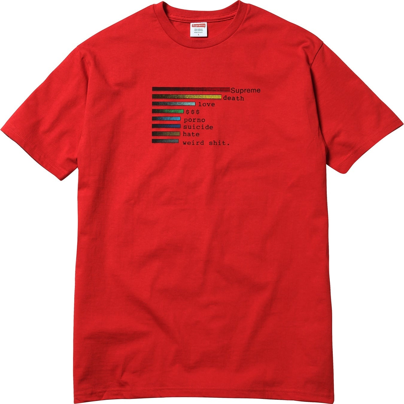 Chart Tee view 8